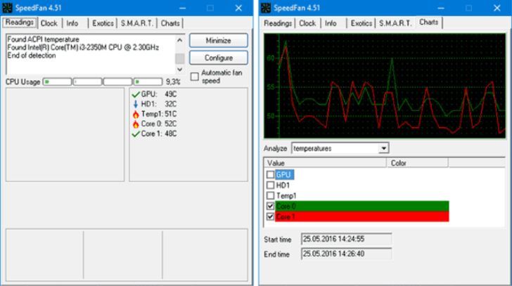 cooling software for windows 10